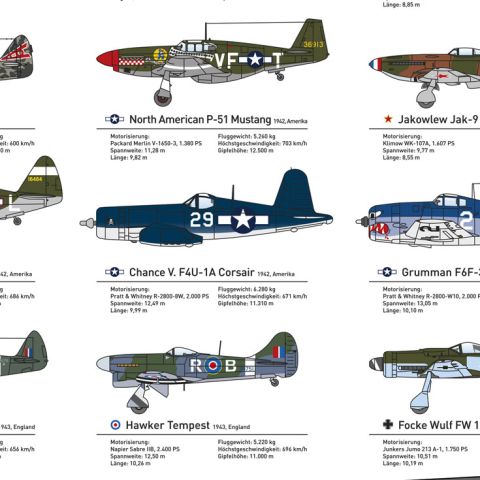 Poster Jagdflugzeuge 1939-1945 - 50 x 70 cm